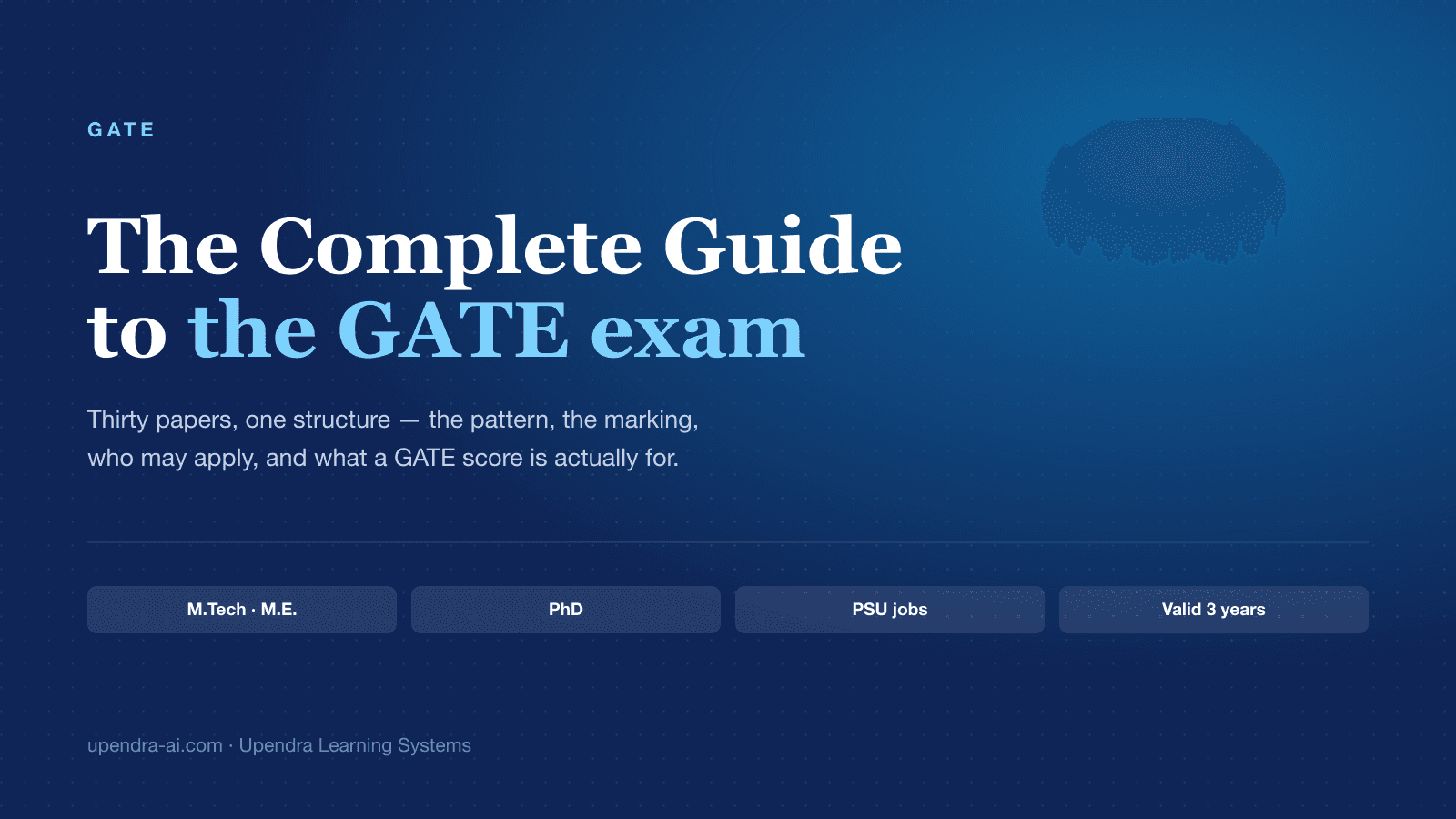GATE: The Complete Guide (Papers, Exam Pattern, Marking & What the Score Is For)