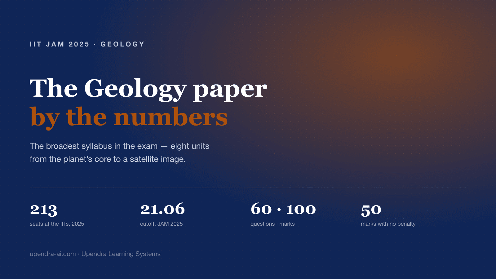 IIT JAM Geology (GG): The Broadest Paper in the Exam