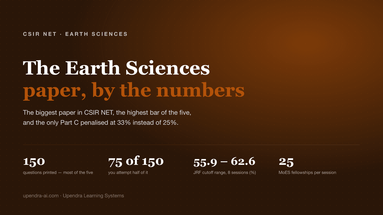 CSIR NET Earth Sciences: Paper, Cutoffs & Syllabus